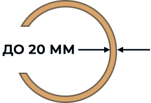 Толщина резки труб до 20мм